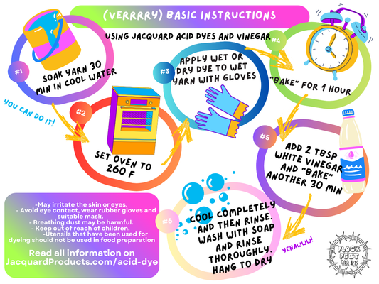 DIY Kit Card