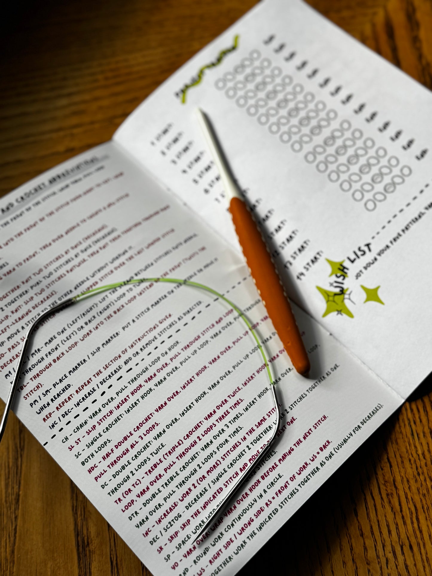 Fiber Project Journal